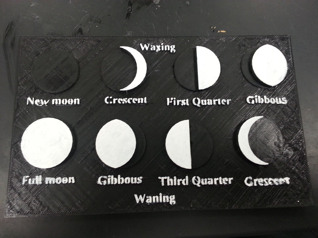 Grafico delle fasi lunari per l'insegnamento dell'astronomia e delle scienze